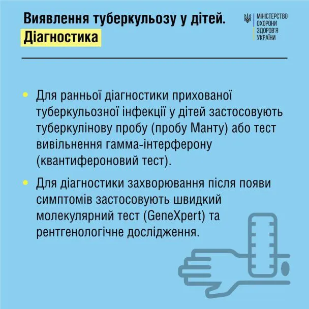 Виявлення туберкульозу: чи всім дітям потрібна проба Манту