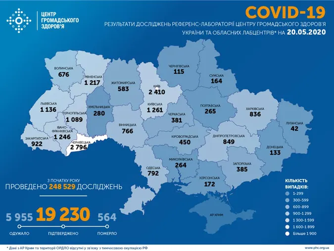 За добу в Україні – 354 випадки коронавірусу