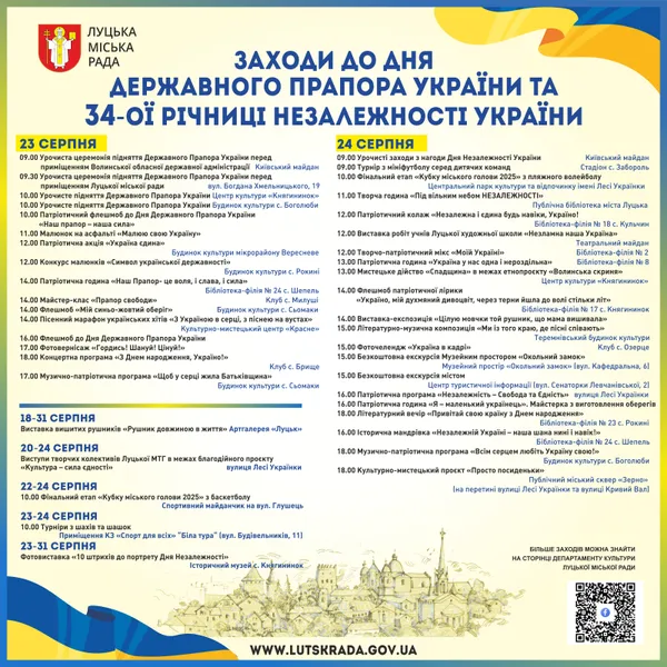 Як у Луцьку та громаді святкуватимуть День Незалежності
