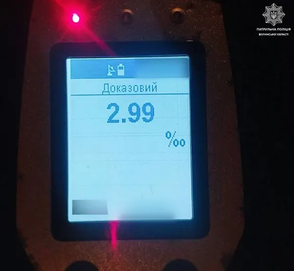 У Луцьку зловили двох нетверезих шоферів:  мотоцикліст ще й катався без прав