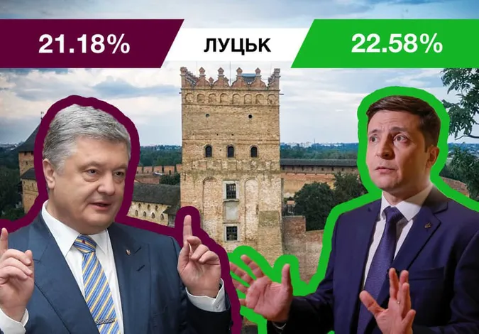 «Напруга і поляризація суспільства»,  – Тарас Шкітер про вибори в контексті Луцька
