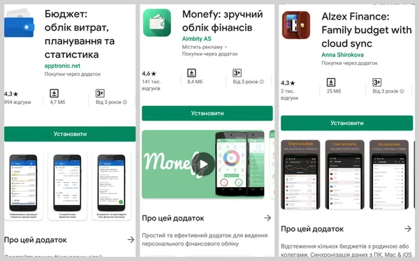 Як стати фінансово грамотним та не тринькати усю зарплату