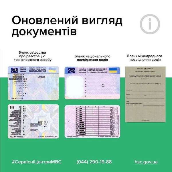 В Україні видаватимуть водійські права нового зразка