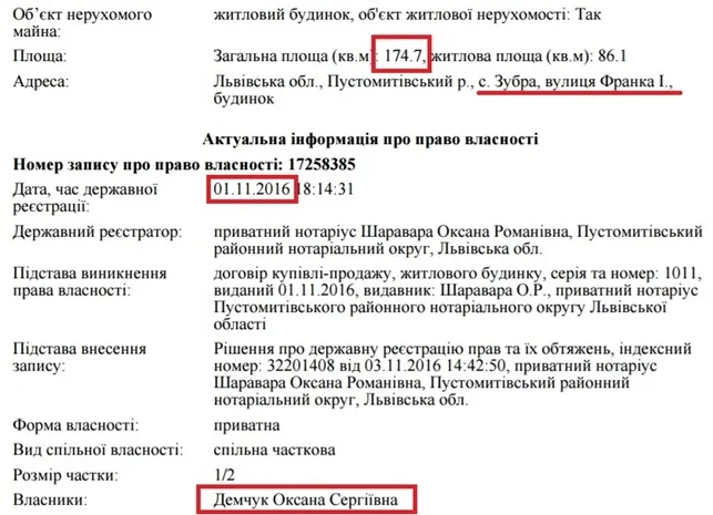 Донька волинського митника купила будинок під Львовом