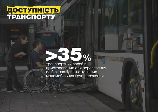 В Україні змінять правила щодо автобусних перевезень 