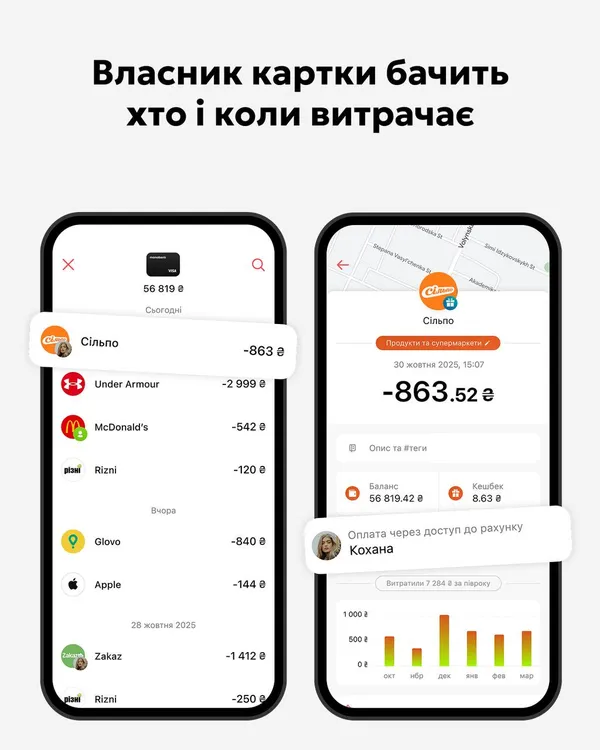 monobank запустив спільні картки: як це працює