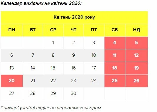 Скільки вихідних матимуть українці на Пасху в квітні