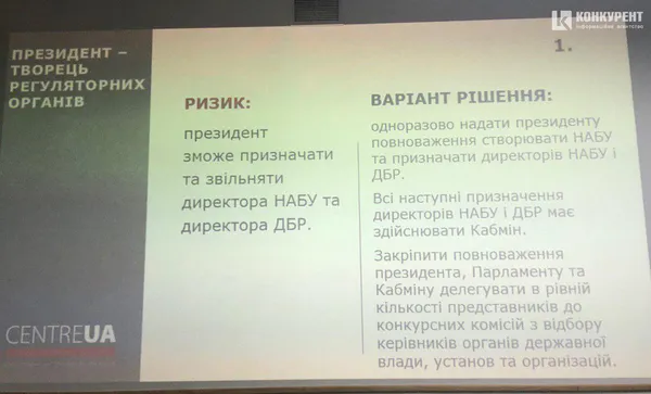 Конституційні загрози від Зеленського: поради, як не допустити фіаско
