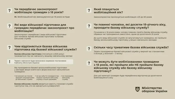 У Міноборони повідомили нові деталі законопроєкту про мобілізацію