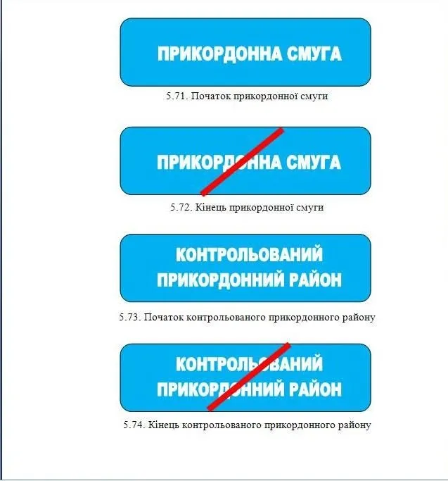 В Україні з'являться нові дорожні знаки 