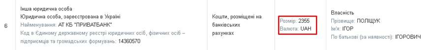 Скриншот із декларації Руслана Поліщука