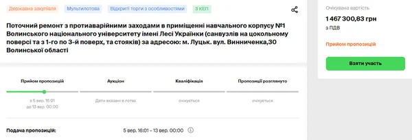 У ВНУ за майже 1,5 мільйона відремонтують туалети в «старому» корпусі