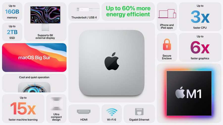 На презентації Apple показали нові MacBook