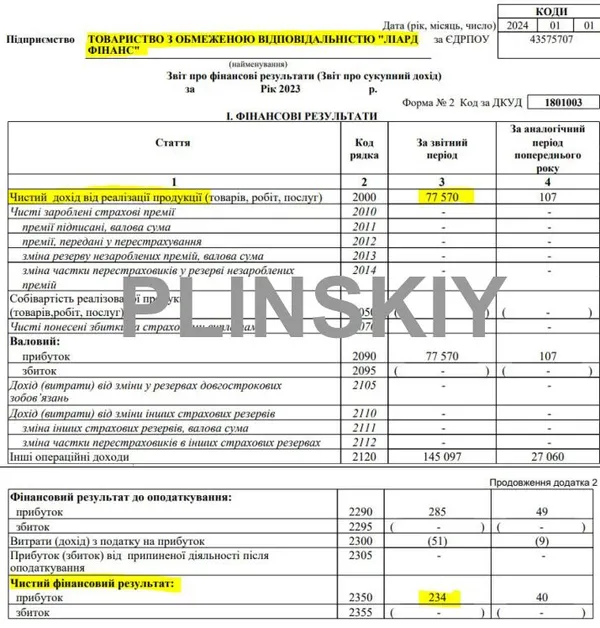 Одеський олігарх Кауфман придбав «Волиньтабак»: інвестиція у бізнес чи тіньові схеми?