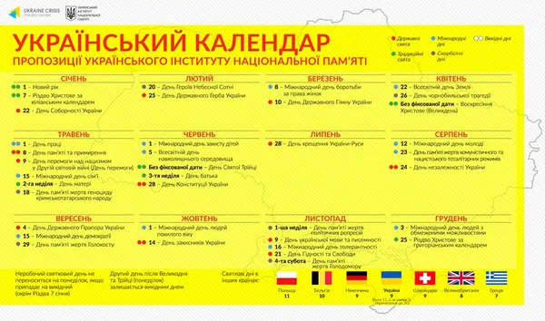 1-ше травня: що це за день і чому українці відпочивають