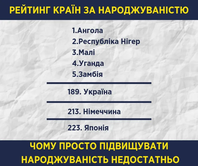 «Створити такі умови, щоб громадяни могли мати дітей», – Супрун про народжуваність
