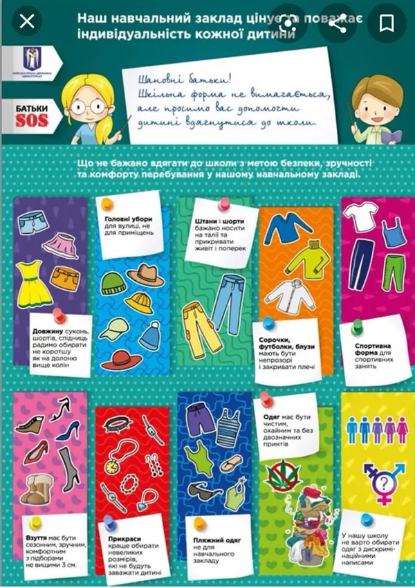 Рвані джинси чи форма: у чому будуть ходити луцькі школярі?