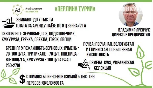 Як проходить посівна кампанія у волинських аграріїв