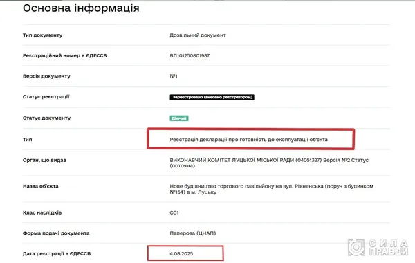 «Туалетна схема» чи бізнес-провал: хто стоїть за недобудованою халупою у Луцьку (фото)