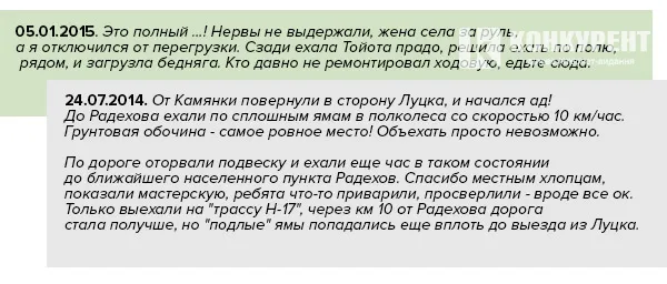 Ремонт волинської частини дороги «Луцьк-Львів» вдвічі дорожчий - майже 480 мільйонів