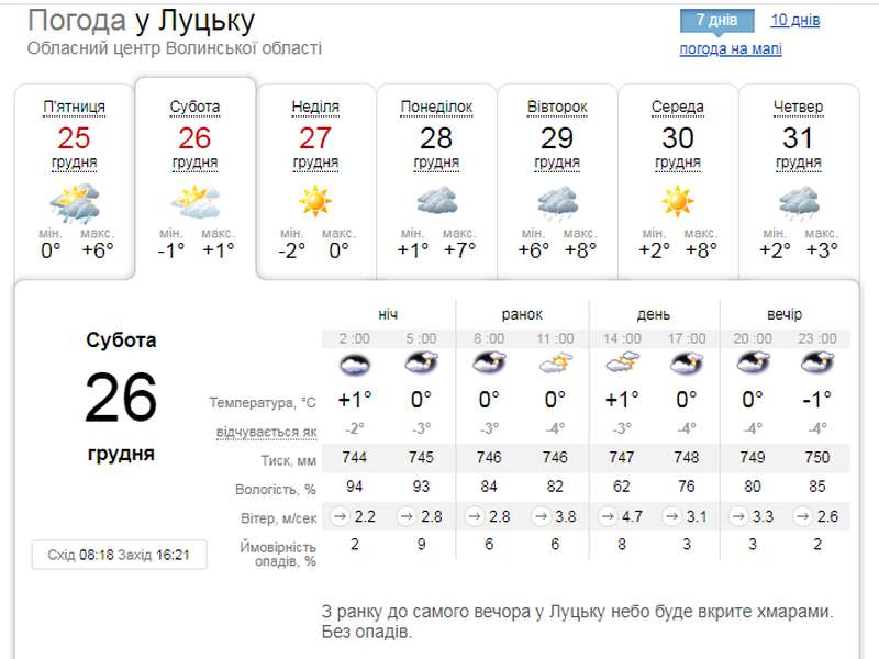 Нудно: погода у Луцьку на суботу, 26 грудня