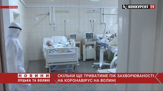 Коронавірус на Волині: скільки ще триватиме пік захворюваності (відео)