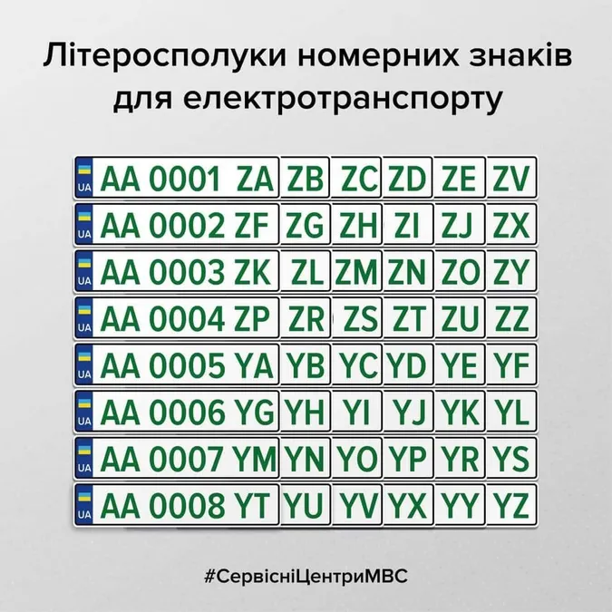 Сервісні центри МВС замінюватимуть номерні знаки з буквами Z i V