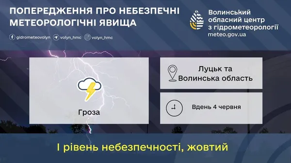На Луцьк суне гроза: оголосили жовтий рівень небезпеки