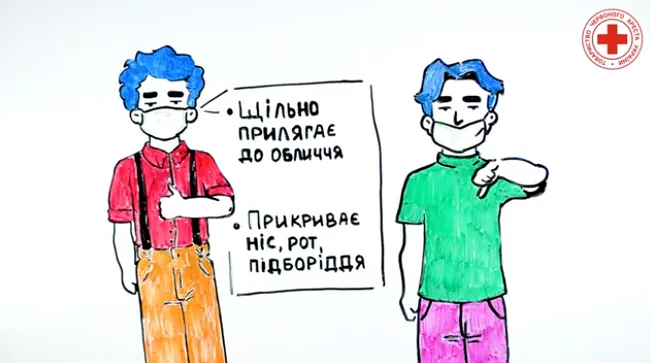В Україні створили мультфільм про коронавірус (відео)