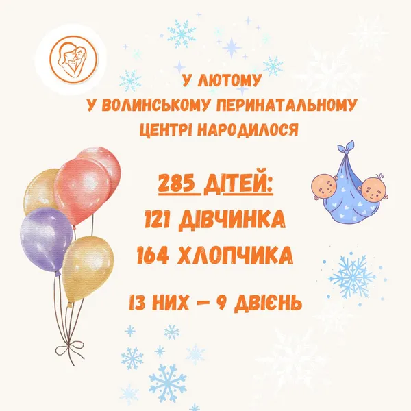 Скільки діток приніс лелека у Волинський перинатальний у лютому (фото)