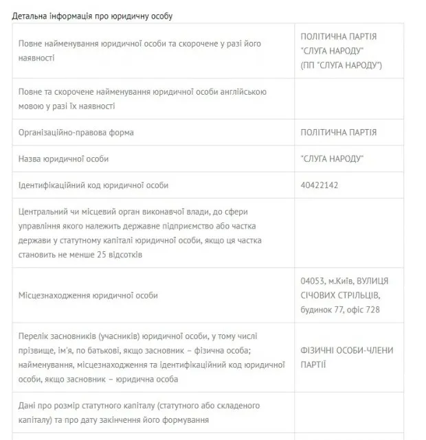 В Україні з'явилася політична партія «Слуга народу» 
