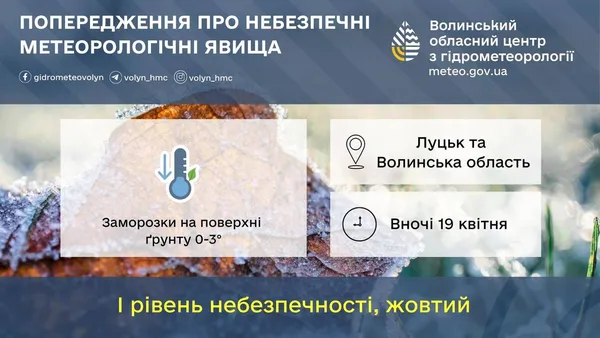 На Луцьк сунуть заморозки: коли очікувати