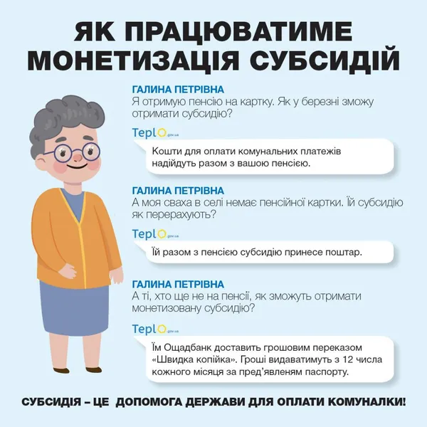 Як працюватиме монетизація субсидій (інфографіка)