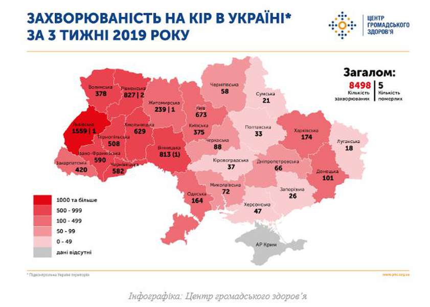 Спалах кору та вакцинація: як українцям захистити себе