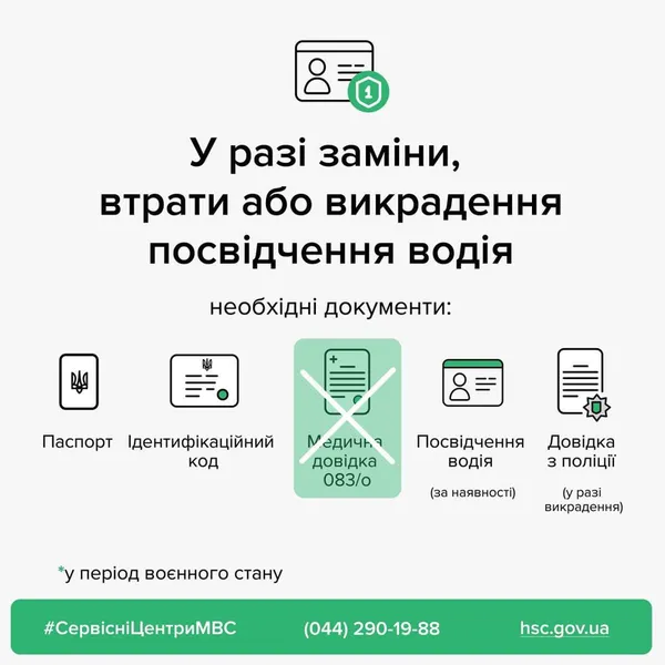 В Україні спростили процедуру обміну та відновлення водійських прав