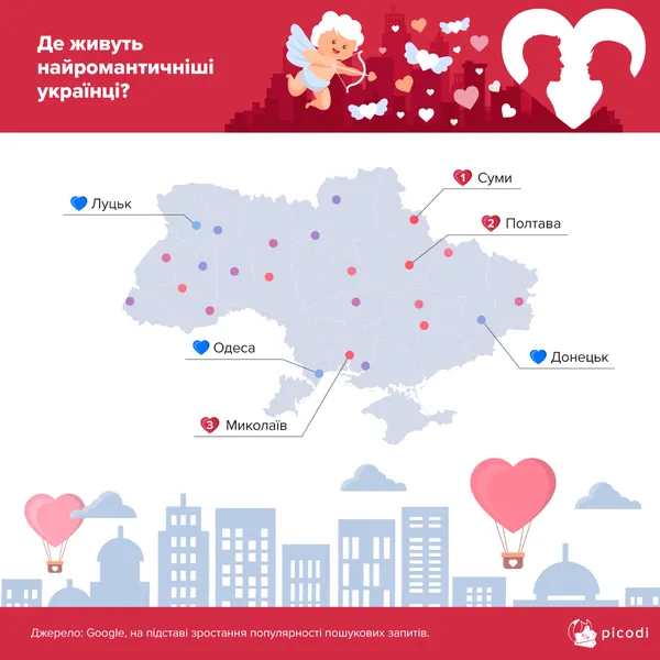 Луцьк – останній у рейтингу найромантичніших міст України
