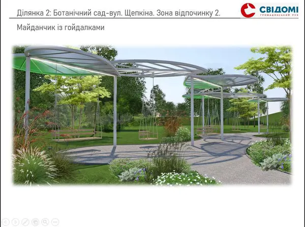 Концепцію облаштування Сапалаївки у Луцьку обговорили експерти (фото, відео)