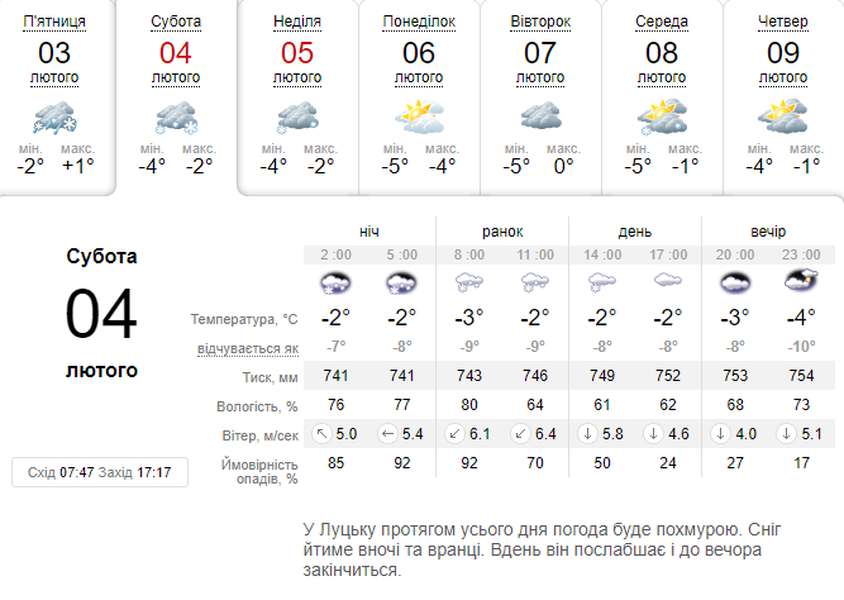 Буде морозець: погода в Луцьку на суботу, 4 лютого