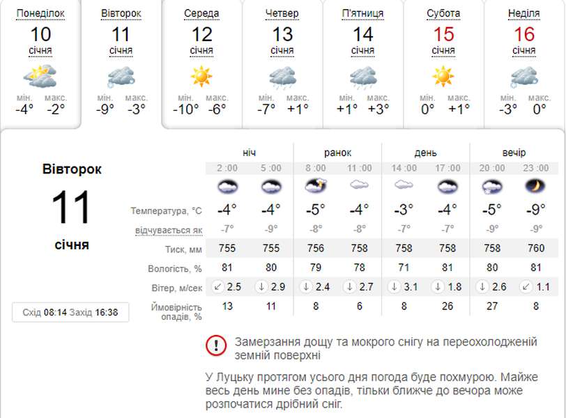Ввечері засніжить і похолодає: погода в Луцьку на вівторок, 11 січня