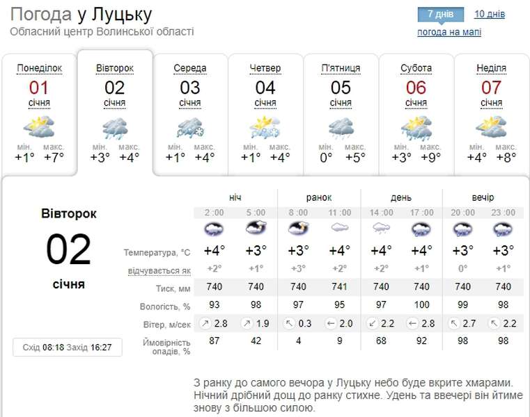 У другий день нового року дощитиме: погода в Луцьку у вівторок, 2 січня