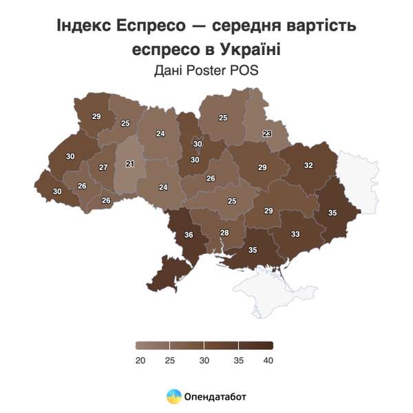 Індекс Еспресо: ціна кави на Волині – середня по Україні