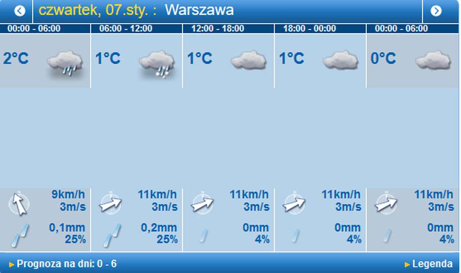 Ніч зі снігом, день без опадів: погода у Луцьку на четвер, 7 січня