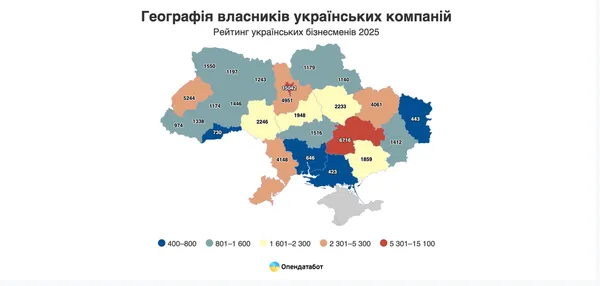 Область пасе задніх: скільки бізнесменів на Волині