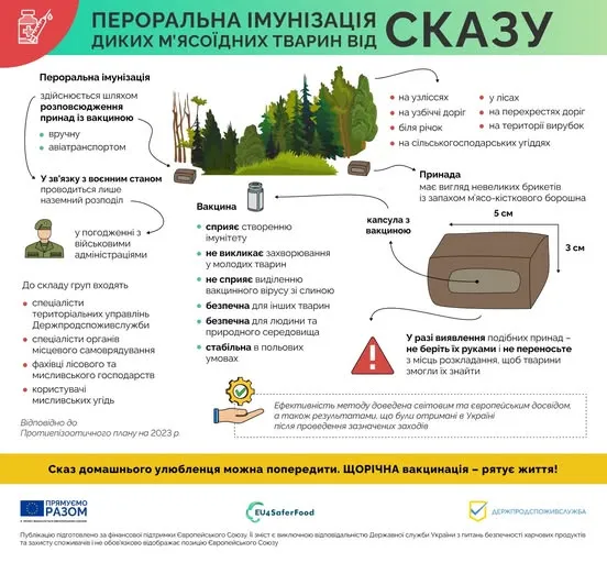 У лісах Волині розкидатимуть вакцину, просять не підіймати