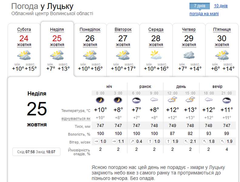 Прохолодно, але без опадів: погода у Луцьку в неділю, 25 жовтня