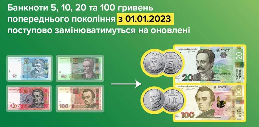 5, 10, 20 та 100: в Україні поступово вилучатимуть з обігу деякі паперові банкноти