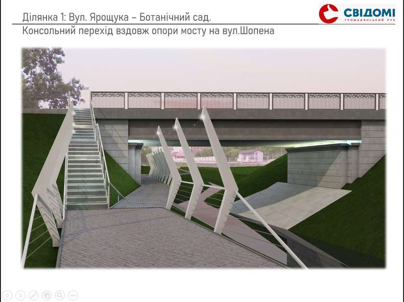 Такий вигляд матиме велопішохідна доріжка під мостом на вулиці Шопена><span class=