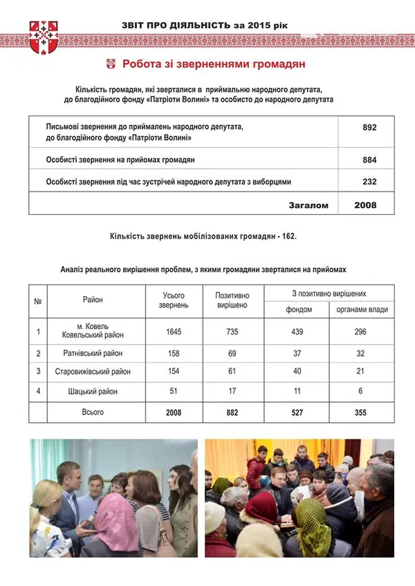 Івахів оприлюднив звіт про роботу за 2015 рік