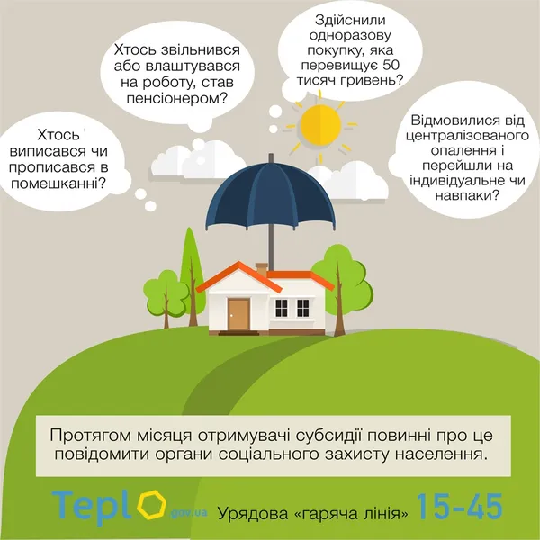 Житлові субсидії по-новому: що потрібно знати (інфографіка)