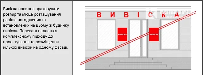 Якою буде реклама на луцьких вулицях